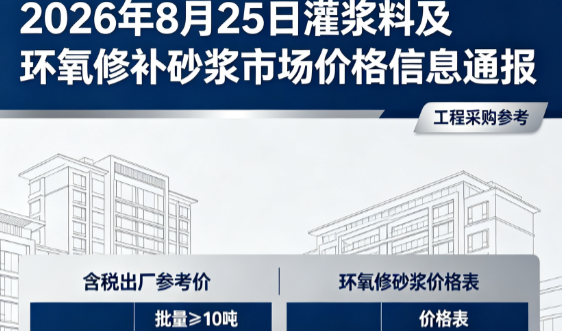 巴楚2026年8月25日灌浆料及环氧修补砂浆市场价格信息通报